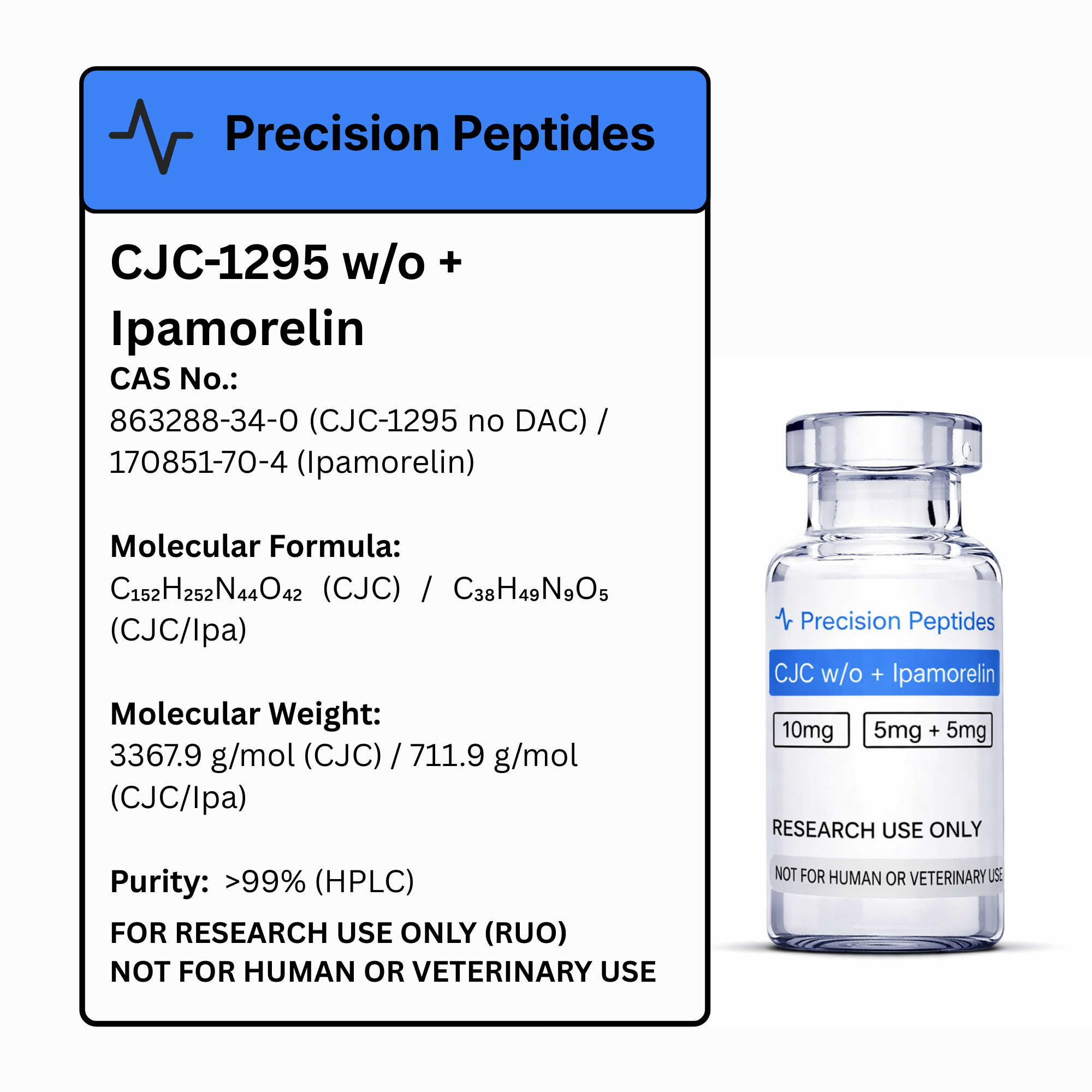 Buy CJC-1295 + Ipamorelin 10mg UK | COA Verified