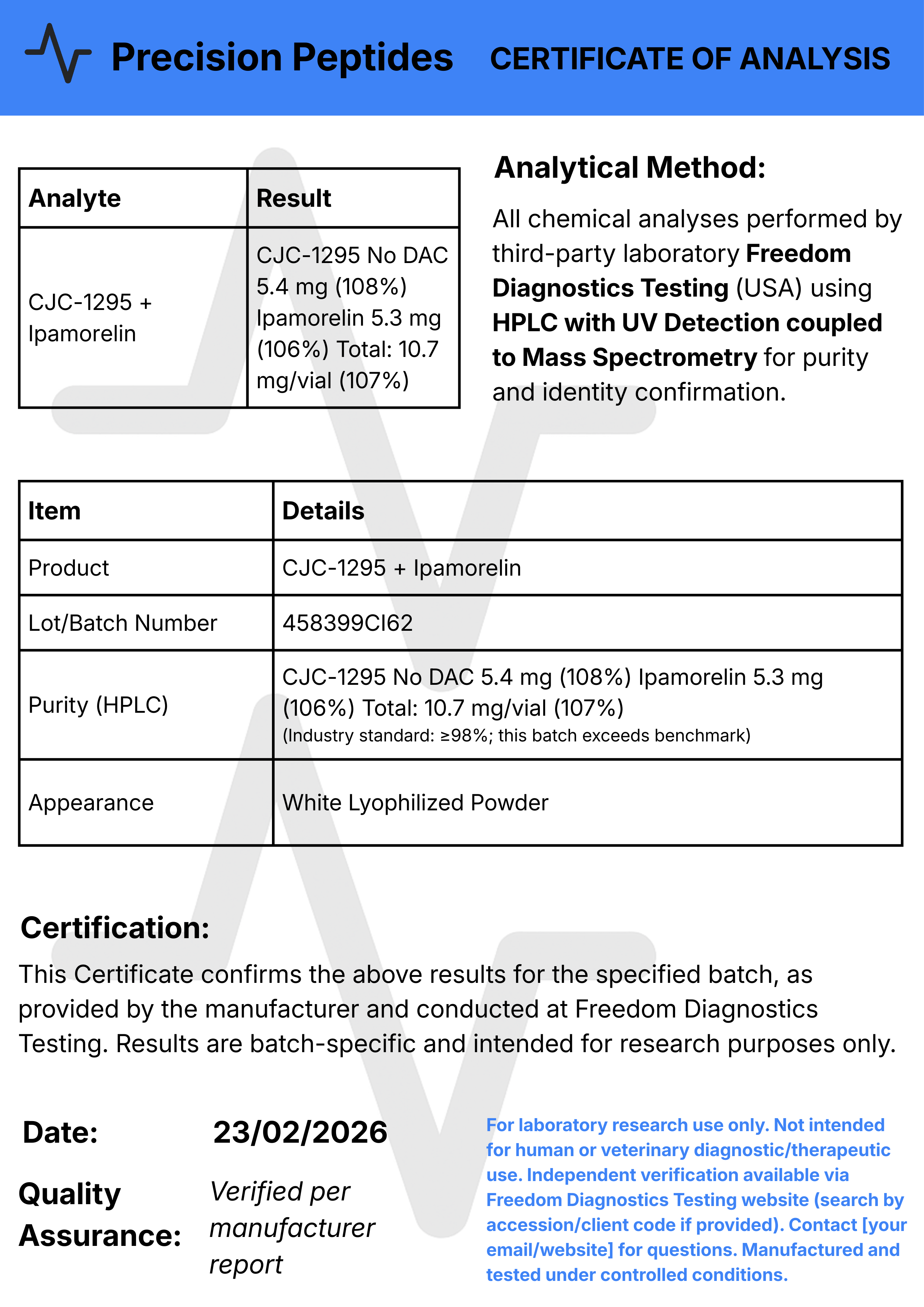 Buy CJC-1295 + Ipamorelin 10mg UK | COA Verified