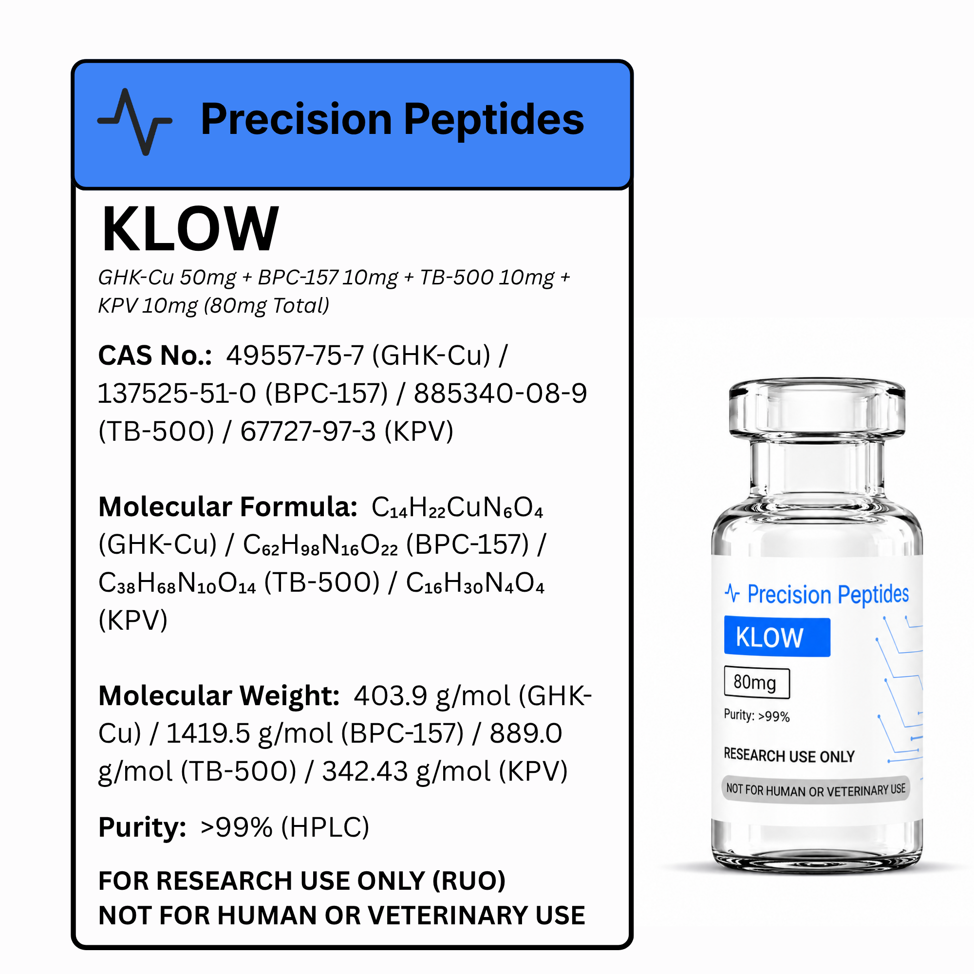 KLOW Peptide Blend (GHK-Cu + BPC-157 + KPV + TB-500) 80mg